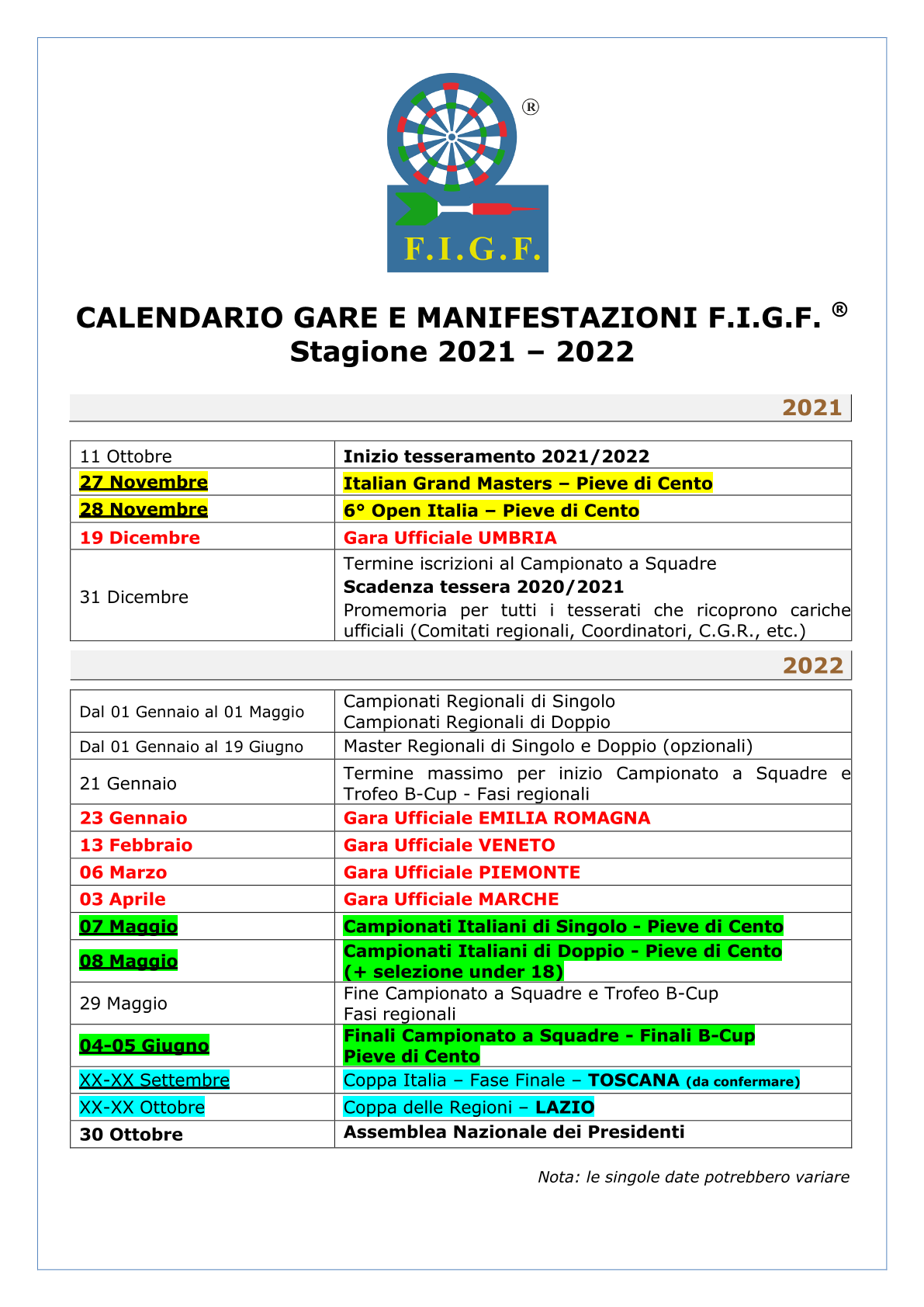 Il calendario delle gare FIGF e del Campionato Italiano Freccette (Foto: FIGF)